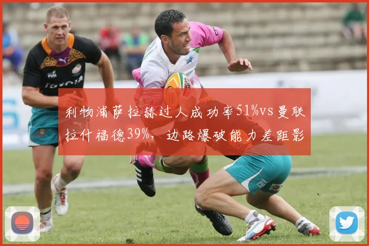 利物浦萨拉赫过人成功率51%vs曼联拉什福德39%，边路爆破能力差距影响进攻宽度